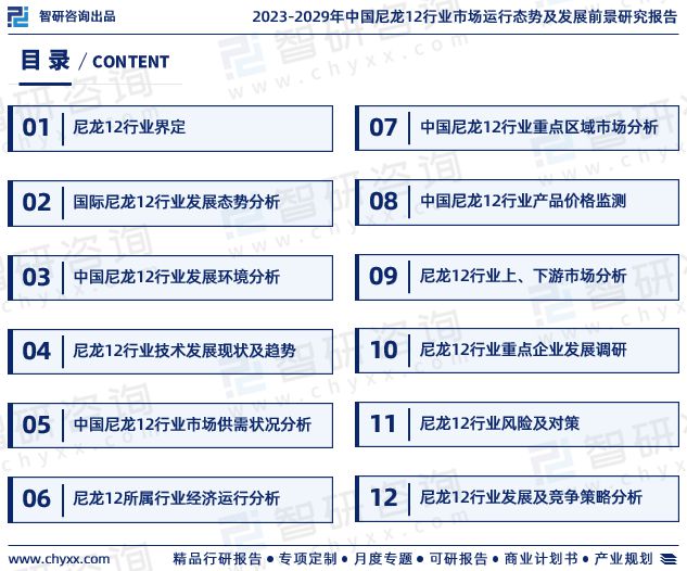 金沙威尼斯欢乐娱人城2023年尼龙12行业未来发展趋势研究报告（智研咨询发布）(图2)