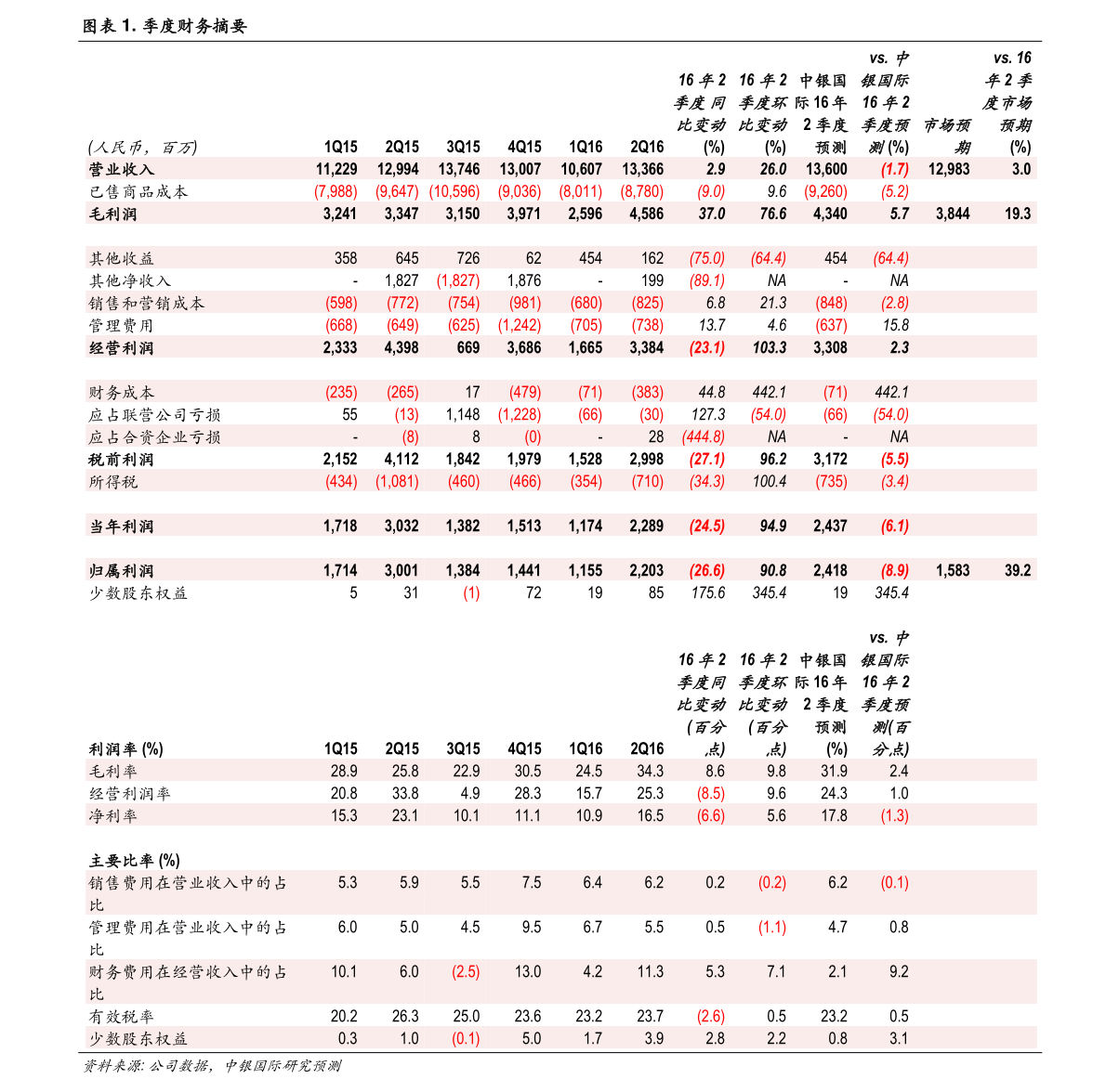 中国·金沙威尼斯(wns)欢乐娱人城-官方网站尼龙6（尼龙6分子式）(图3)