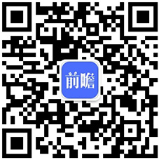 中国·金沙威尼斯(wns)欢乐娱人城-官方网站尼龙市场行情及价格走势数据分析(图2)