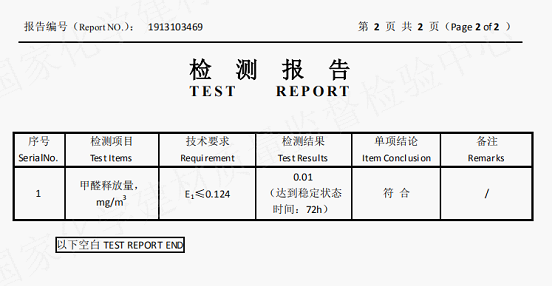 金沙威尼斯(wns)欢乐娱人城重磅！莫干山携手中科院、林科院成功研发“大豆胶板材(图1)