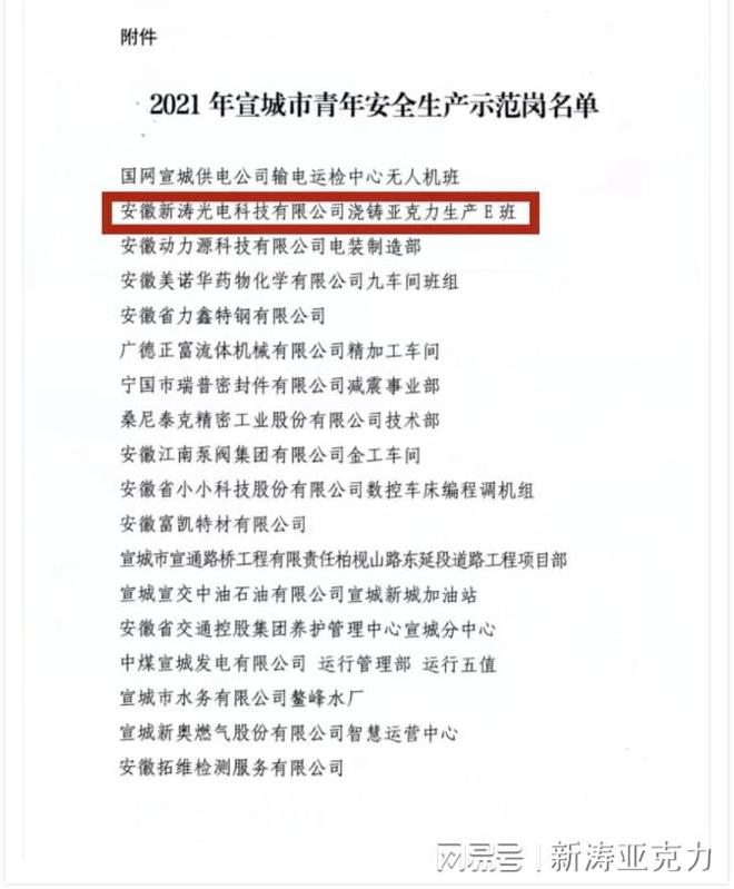 中国·金沙威尼斯(wns)欢乐娱人城-官方网站安徽新涛浇铸亚克力生产E班荣获青年(图2)