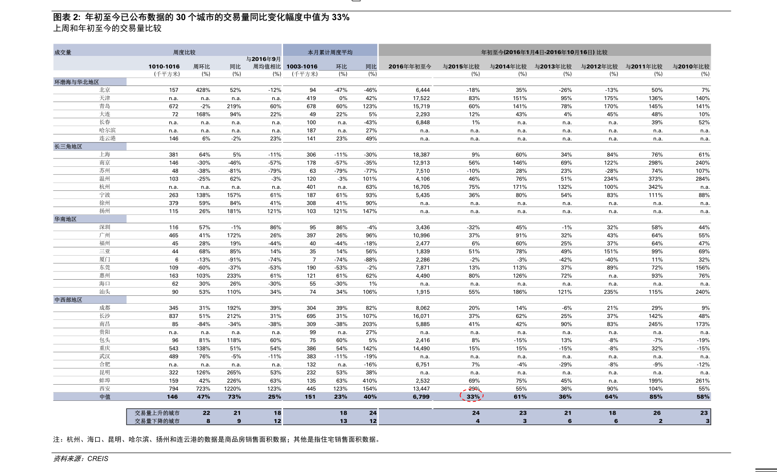 中国·金沙威尼斯(wns)欢乐娱人城-官方网站每日塑料价格怎么查询（塑胶行情）(图3)