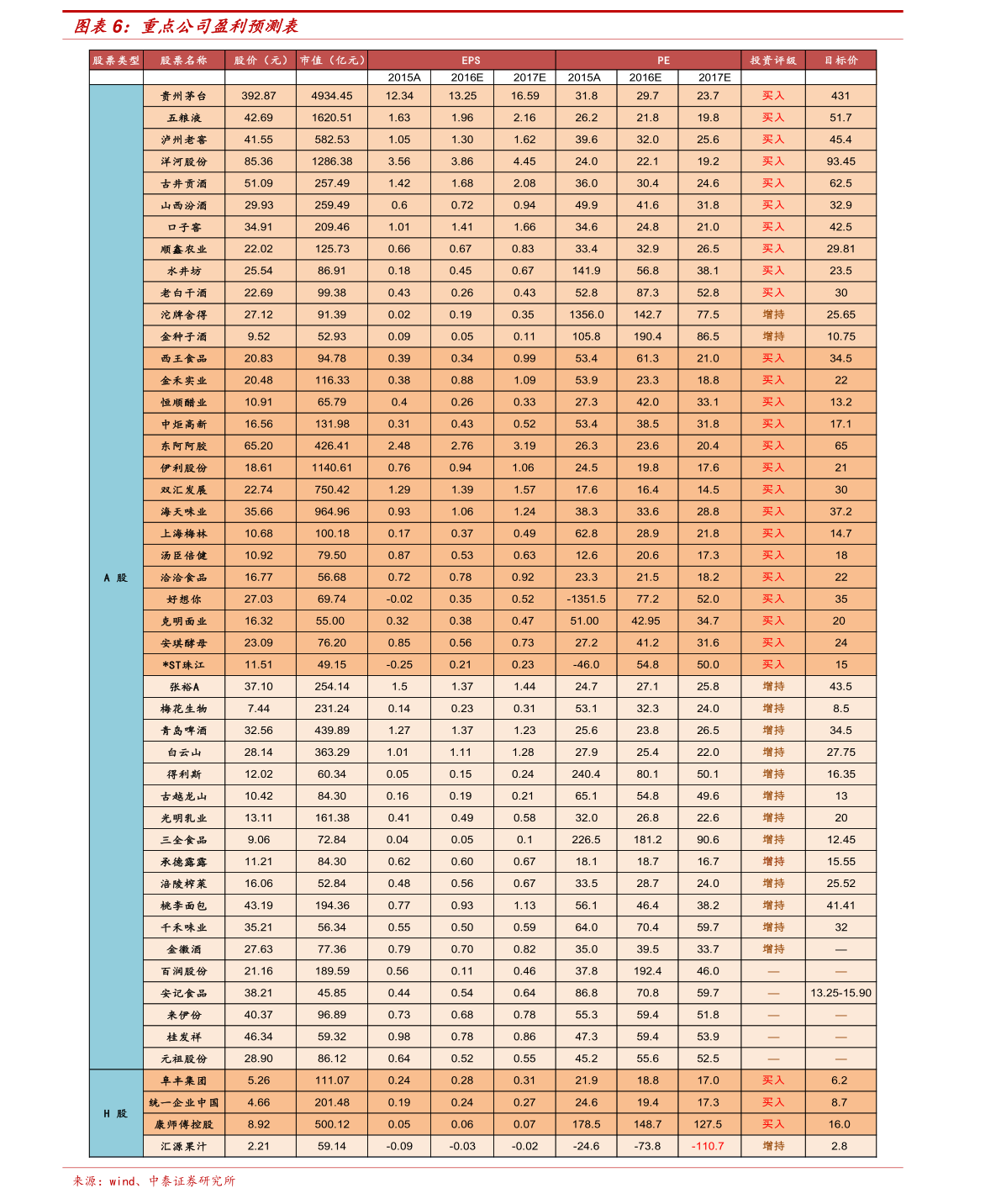 中国·金沙威尼斯(wns)欢乐娱人城-官方网站每日塑料价格怎么查询（塑胶行情）(图2)