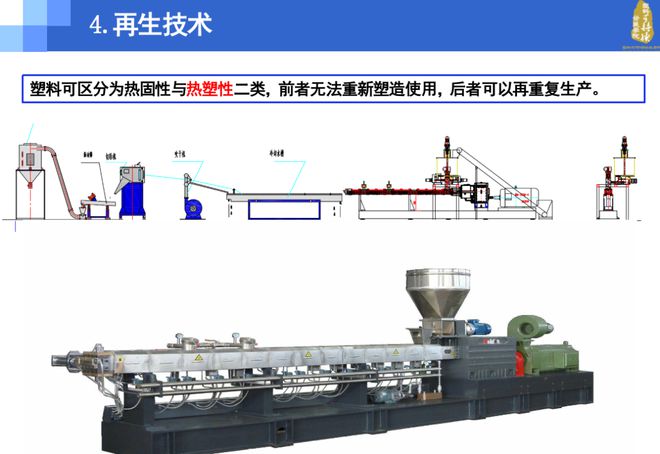 金沙威尼斯(wns)欢乐娱人城塑料变衣服VS衣服变塑料（含视频；含直播）(图3)