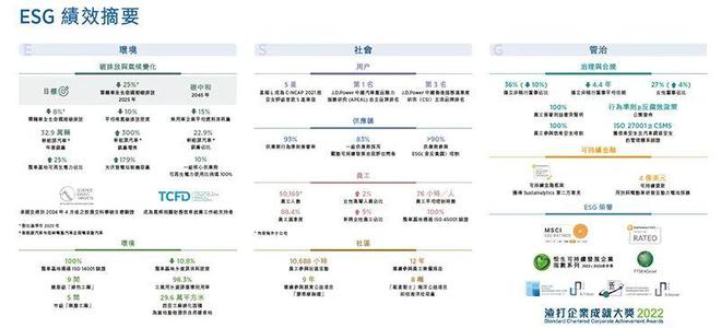 中国·金沙威尼斯(wns)欢乐娱人城-官方网站第17周报格林循环、英科、玖隆、百(图3)