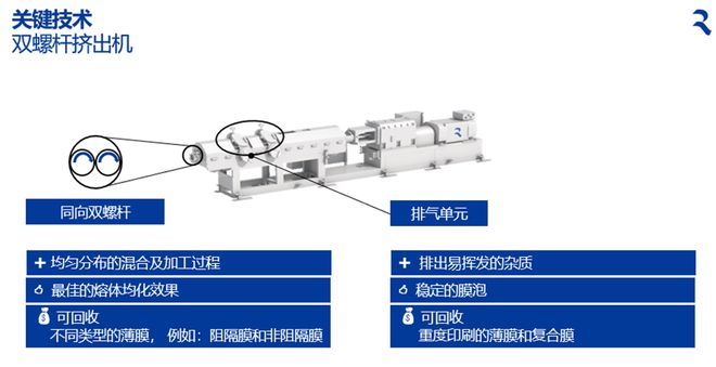 中国·金沙威尼斯(wns)欢乐娱人城-官方网站第17周报格林循环、英科、玖隆、百(图7)