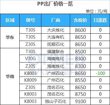 中国·金沙威尼斯(wns)欢乐娱人城-官方网站油价回落至70美元OPEC、IEA(图10)