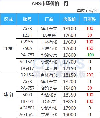 中国·金沙威尼斯(wns)欢乐娱人城-官方网站油价回落至70美元OPEC、IEA(图12)