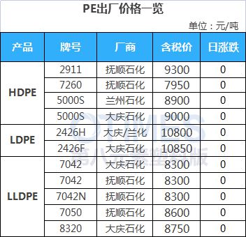 中国·金沙威尼斯(wns)欢乐娱人城-官方网站油价回落至70美元OPEC、IEA(图11)