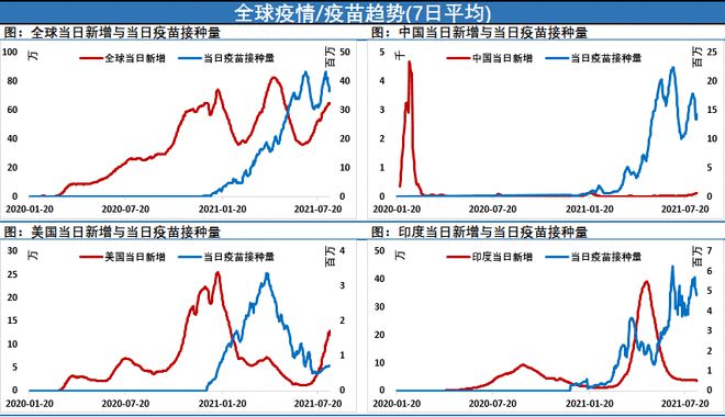 中国·金沙威尼斯(wns)欢乐娱人城-官方网站油价回落至70美元OPEC、IEA(图3)