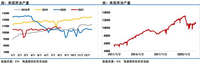 中国·金沙威尼斯(wns)欢乐娱人城-官方网站油价回落至70美元OPEC、IEA(图5)