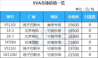 中国·金沙威尼斯(wns)欢乐娱人城-官方网站油价回落至70美元OPEC、IEA(图15)