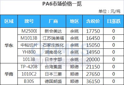 中国·金沙威尼斯(wns)欢乐娱人城-官方网站油价回落至70美元OPEC、IEA(图16)