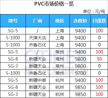 中国·金沙威尼斯(wns)欢乐娱人城-官方网站油价回落至70美元OPEC、IEA(图14)