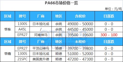 中国·金沙威尼斯(wns)欢乐娱人城-官方网站油价回落至70美元OPEC、IEA(图17)