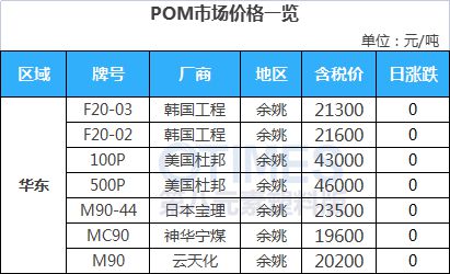 中国·金沙威尼斯(wns)欢乐娱人城-官方网站油价回落至70美元OPEC、IEA(图20)