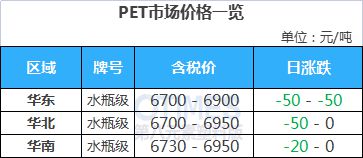 中国·金沙威尼斯(wns)欢乐娱人城-官方网站油价回落至70美元OPEC、IEA(图21)