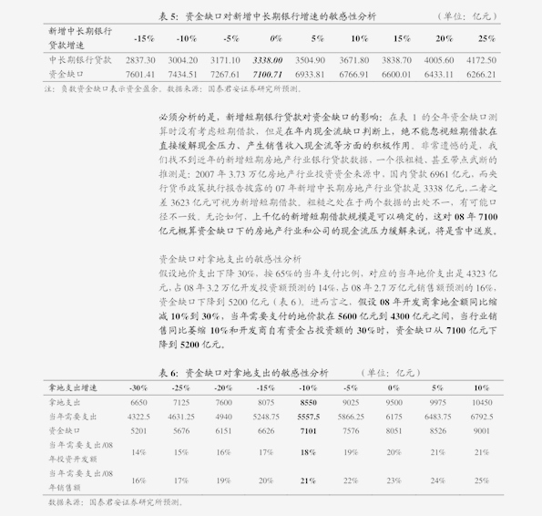 金沙威尼斯欢乐娱人城中信建投-化学纤维行业：尼龙66原材料供给收缩下游需求提速价(图3)