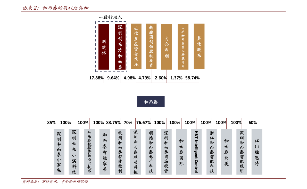 金沙威尼斯(wns)欢乐娱人城生物基尼龙56纤维特点（尼龙56）(图1)