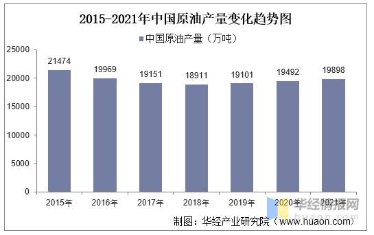 金沙威尼斯(wns)欢乐娱人城2021年中国锦纶行业发展趋势环保要求进一步提升行(图4)