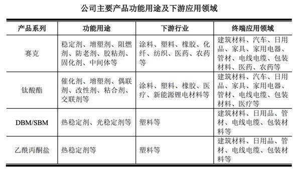 金沙威尼斯欢乐娱人城键邦股份：高质量发展助力绿色经济(图1)