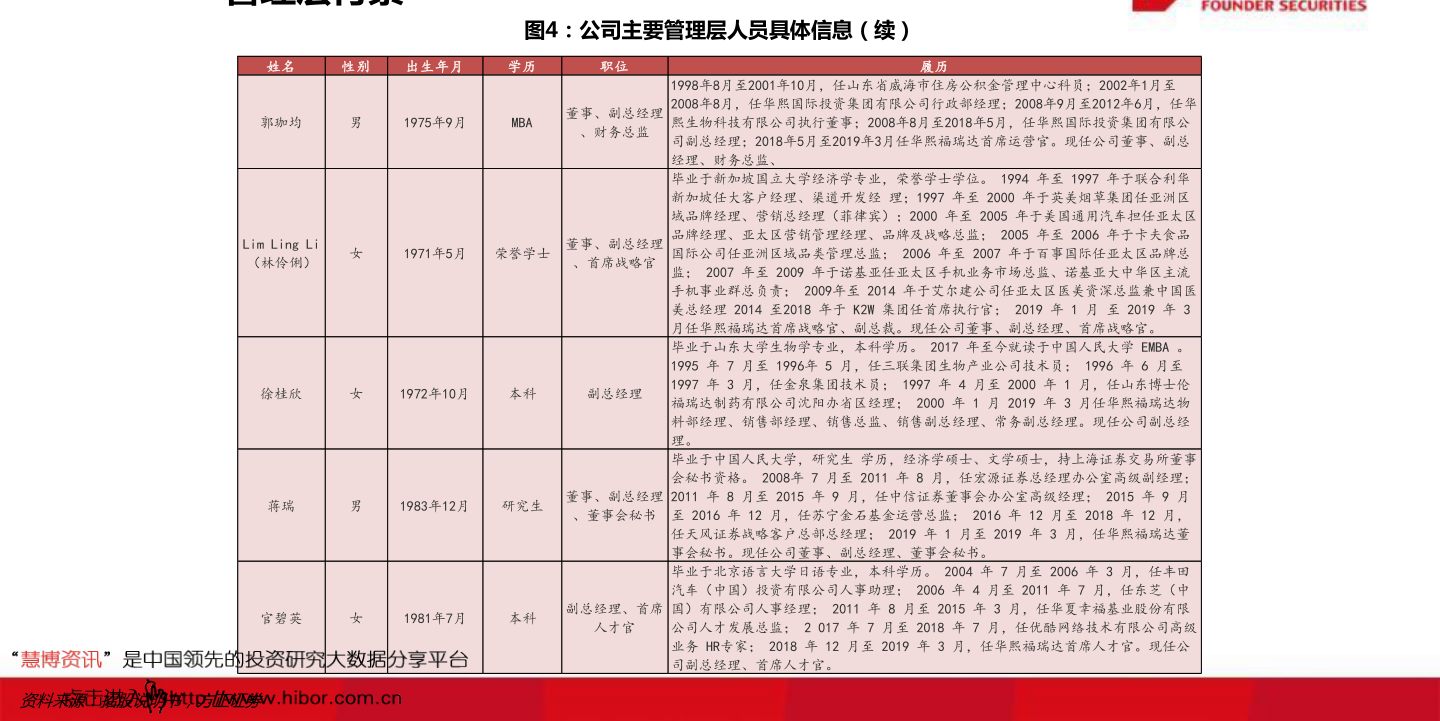 中国·金沙威尼斯(wns)欢乐娱人城-官方网站世界知名胶粘剂品牌（胶粘剂十大公司(图2)