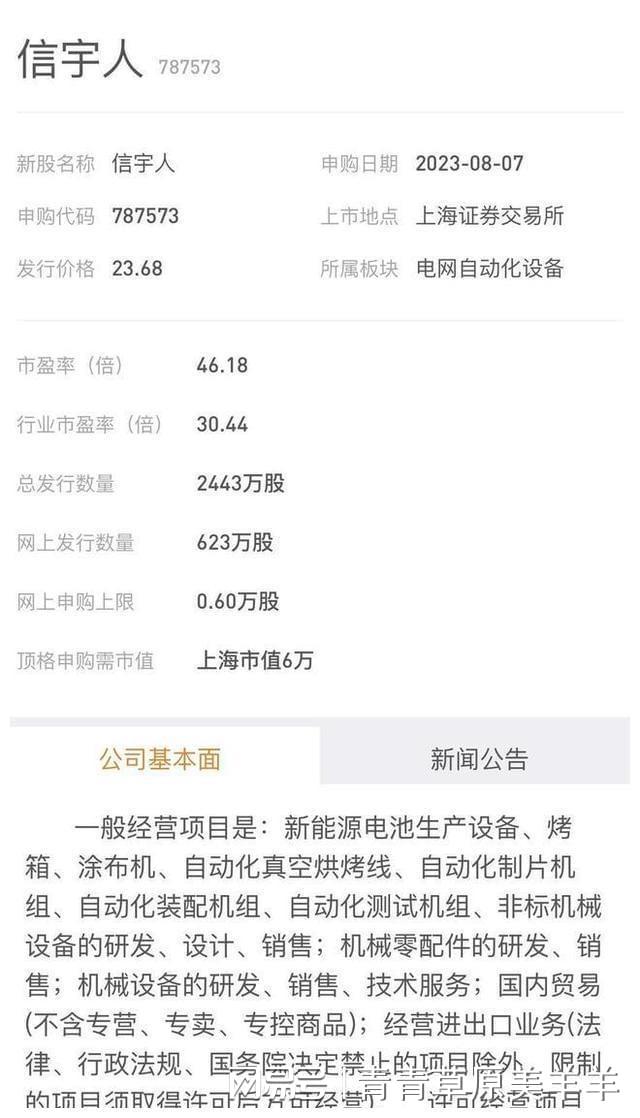 中国·金沙威尼斯(wns)欢乐娱人城-官方网站多板开花适合波段操作(图1)