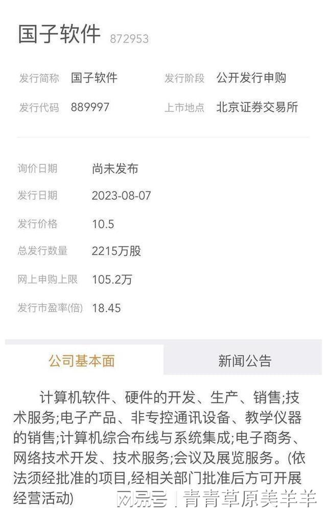 中国·金沙威尼斯(wns)欢乐娱人城-官方网站多板开花适合波段操作(图2)