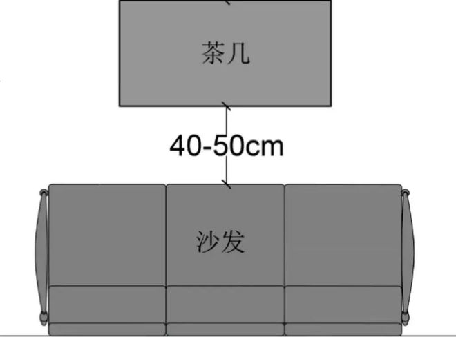 金沙威尼斯欢乐娱人城幸亏被提醒：家里这8种家具不是「越大越爽」小点反而更好(图3)