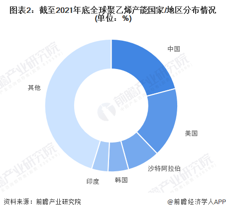 金沙威尼斯(wns)欢乐娱人城最新研究称：美国瓶装水发现大量纳米塑料颗粒可能比微(图1)