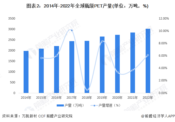 金沙威尼斯(wns)欢乐娱人城最新研究称：美国瓶装水发现大量纳米塑料颗粒可能比微(图2)