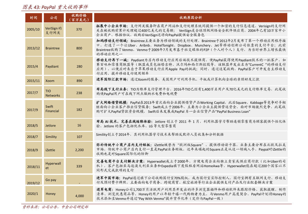 金沙威尼斯(wns)欢乐娱人城中国直销公司（34个组织黑名单曝光）(图1)