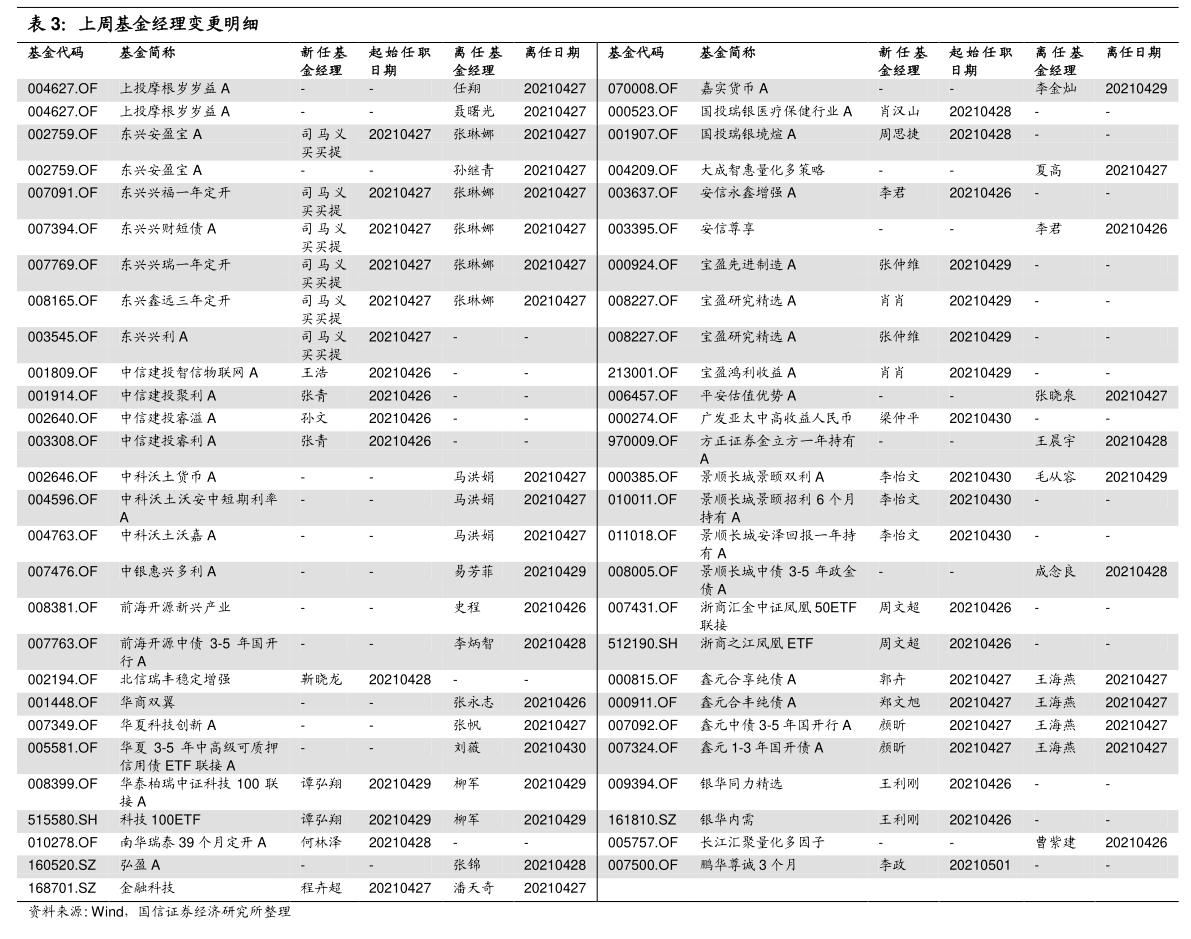 金沙威尼斯(wns)欢乐娱人城中国直销公司（34个组织黑名单曝光）(图3)