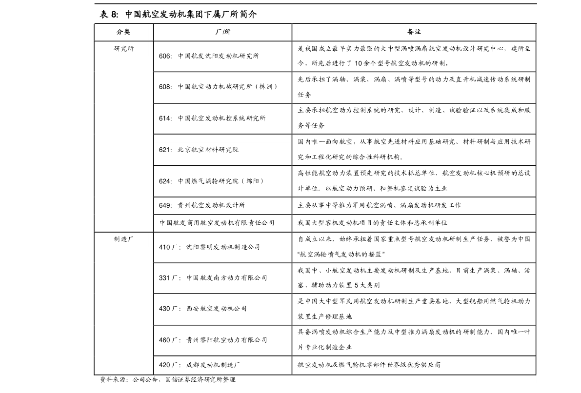 金沙威尼斯(wns)欢乐娱人城中国直销公司（34个组织黑名单曝光）(图4)