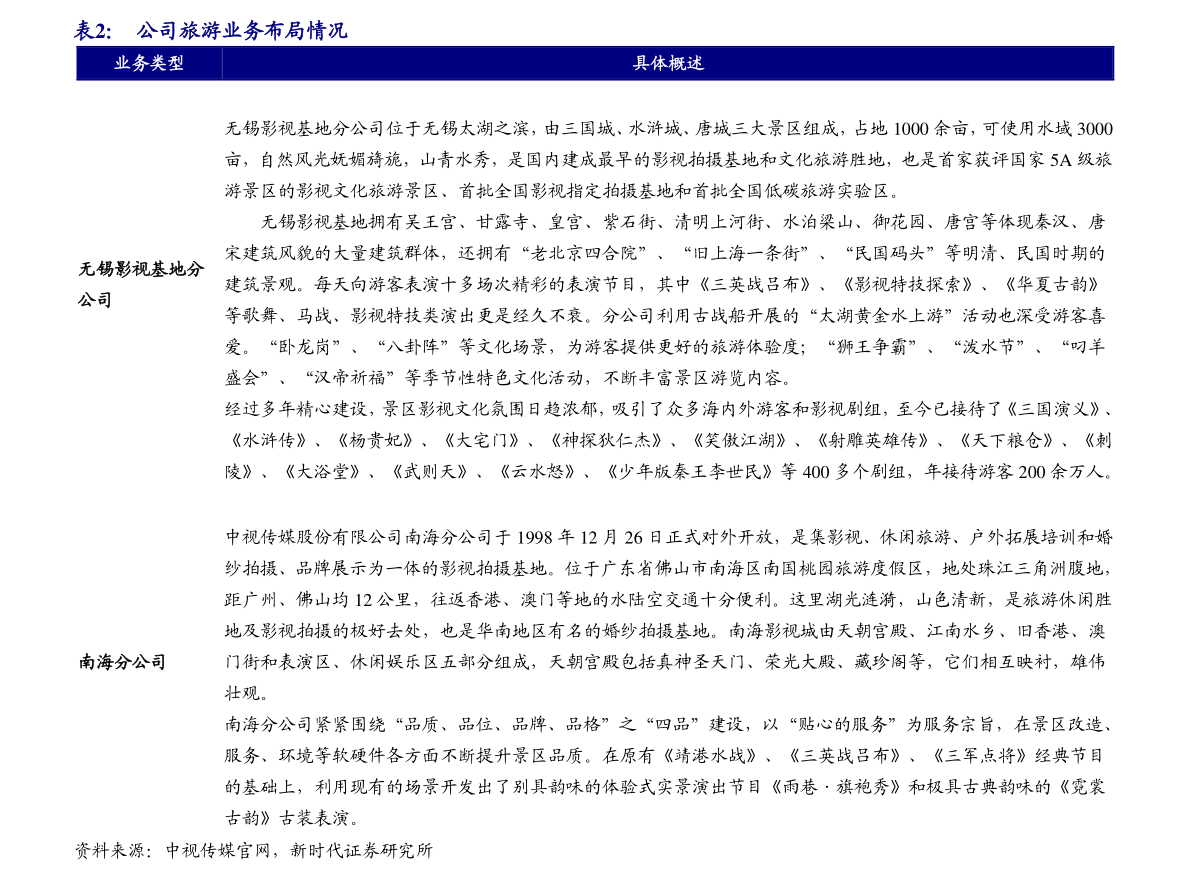 金沙威尼斯欢乐娱人城尼龙丝型号规格（涤纶短纤）(图1)