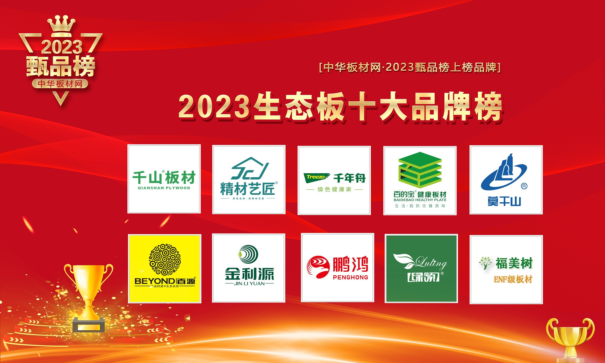 金沙威尼斯(wns)欢乐娱人城2023中国十大板材品牌排名已揭晓！(图2)