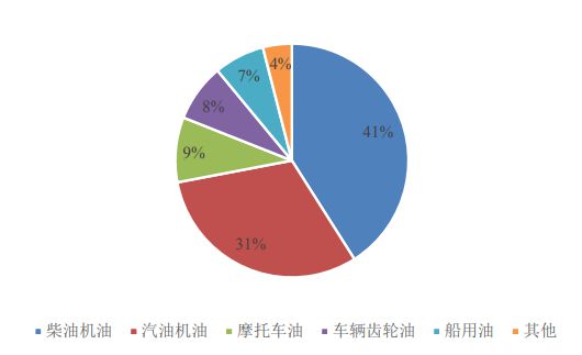 金沙威尼斯(wns)欢乐娱人城天津经开区-注塑、吹塑包装产品生产基地项目可行性研(图1)