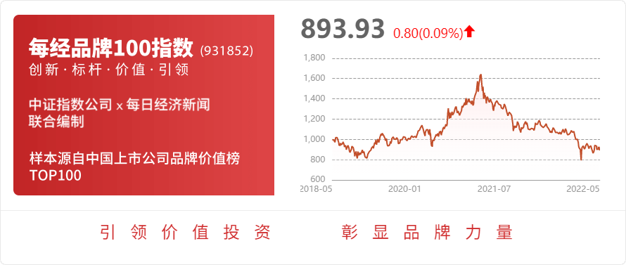 金沙威尼斯(wns)欢乐娱人城长虹华意：佛山市顺德区容声塑胶有限公司是公司持股2(图1)