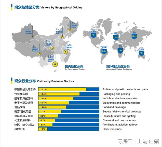 金沙威尼斯欢乐娱人城2024广州国际塑料橡胶及包装展览会招展工作全面启动！(图3)