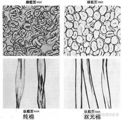 中国·金沙威尼斯(wns)欢乐娱人城-官方网站《繁花》中火烧丝光棉真的不怕火烧？(图4)