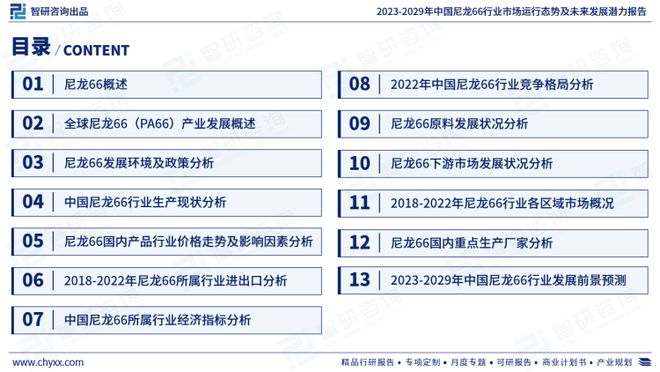 中国·金沙威尼斯(wns)欢乐娱人城-官方网站智研咨询-2023年中国尼龙66行(图2)