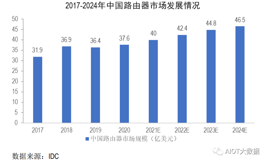 中国·金沙威尼斯(wns)欢乐娱人城-官方网站磁性元器件是什么 网络变压器工艺流(图3)