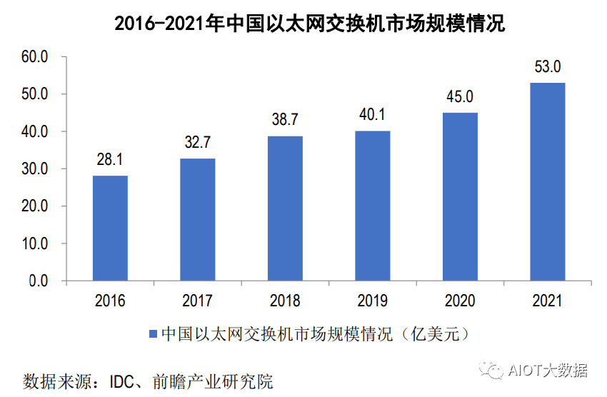 中国·金沙威尼斯(wns)欢乐娱人城-官方网站磁性元器件是什么 网络变压器工艺流(图4)