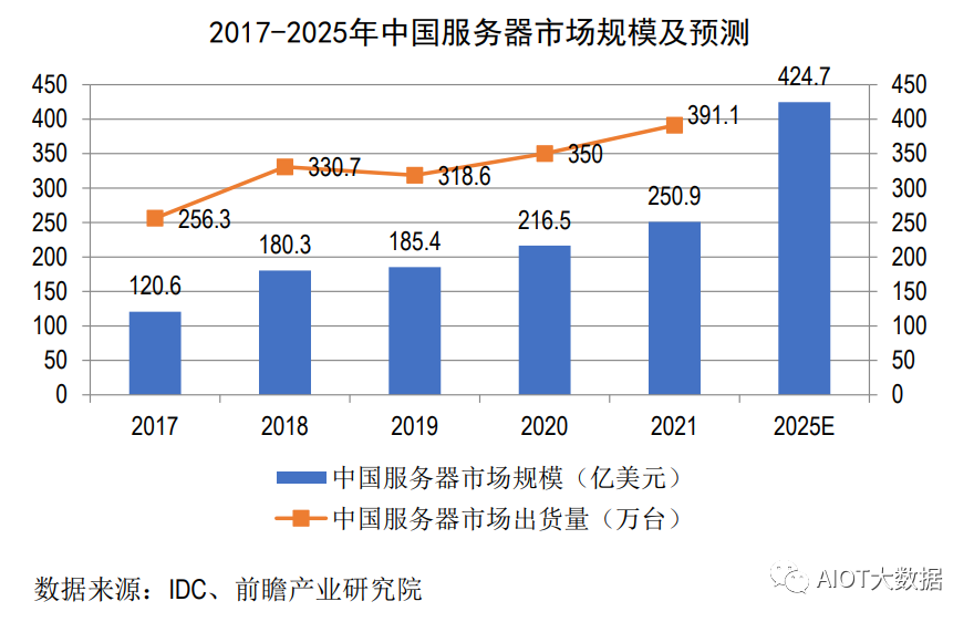 中国·金沙威尼斯(wns)欢乐娱人城-官方网站磁性元器件是什么 网络变压器工艺流(图5)