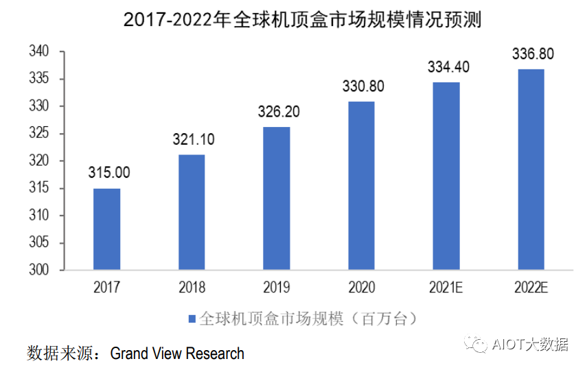 中国·金沙威尼斯(wns)欢乐娱人城-官方网站磁性元器件是什么 网络变压器工艺流(图6)