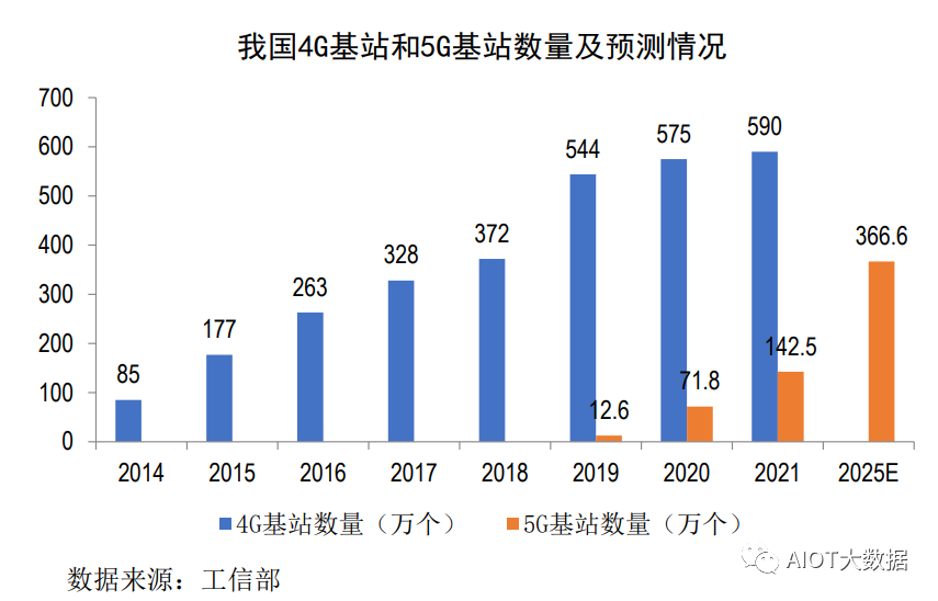 中国·金沙威尼斯(wns)欢乐娱人城-官方网站磁性元器件是什么 网络变压器工艺流(图7)