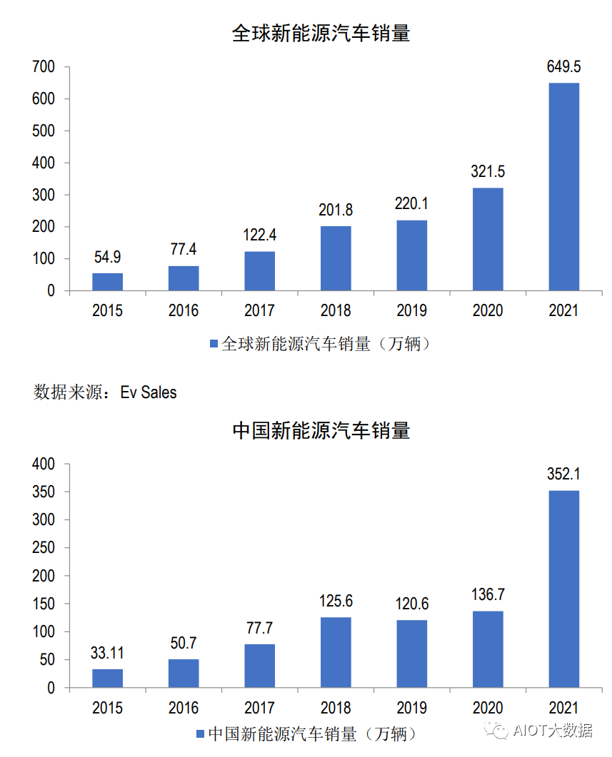 中国·金沙威尼斯(wns)欢乐娱人城-官方网站磁性元器件是什么 网络变压器工艺流(图8)