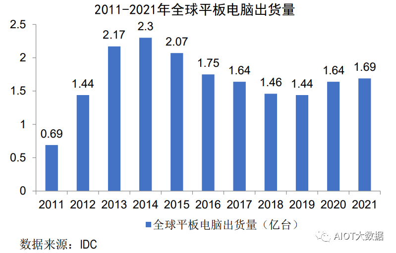 中国·金沙威尼斯(wns)欢乐娱人城-官方网站磁性元器件是什么 网络变压器工艺流(图10)