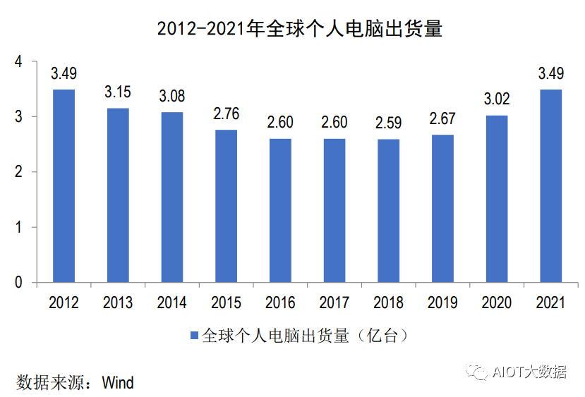 中国·金沙威尼斯(wns)欢乐娱人城-官方网站磁性元器件是什么 网络变压器工艺流(图11)