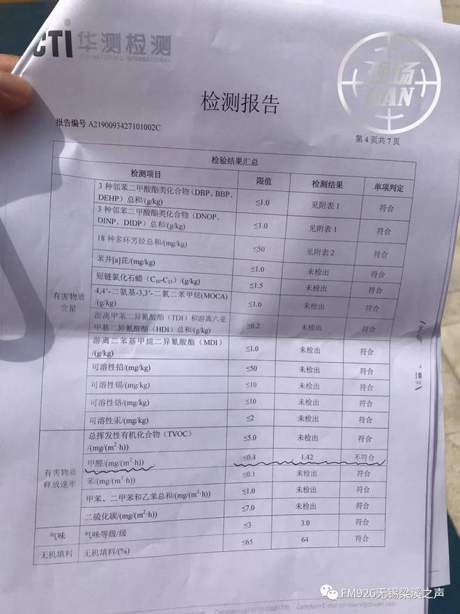 中国·金沙威尼斯(wns)欢乐娱人城-官方网站因质疑塑胶跑道甲醛含量超标拒绝收房(图2)